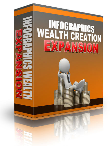 eCover representing Infographics Wealth Creation Expansion  with Personal Use Rights
